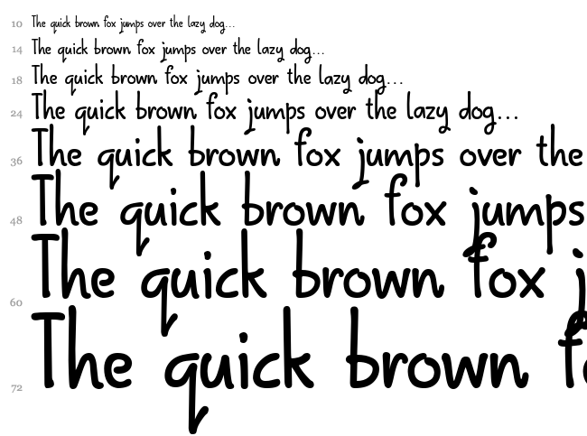 Qokipops font waterfall